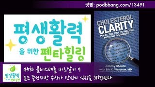 [콜레스테롤 바로알기] 9화. 높은 중성지방 수치가 당신의 심장을 위협한다