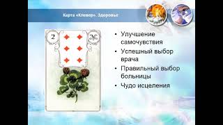 Видео-шпаргалка "Здоровье в Ленорман"