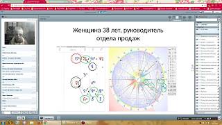 Формула Души   профориентация ЖЕНЩИНА ИЗ ОТДЕЛА ПРОДАЖ