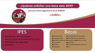 ¿Quieres solicitar una beca este Becas 2019? Video 1 de 3