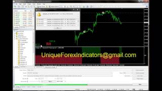 Best Forex Indicator #1 - Signals does not repaint - XAUUSD M15