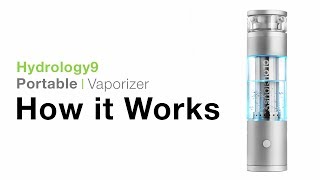 Cloudious9 Hydrology9 Tutorial