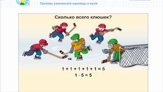 Умножение. математика 2 класс
