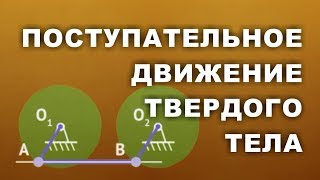 Поступательное движение