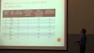 Лекция 8 | Компьютерные сети | Александр Масальских  | CSC | Для Лекториума