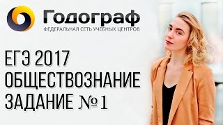 ЕГЭ по обществознанию 2017. Задание №1.