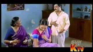Vindya deepest navel thoppul massage