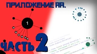 Приложение aa. Часть 2.
