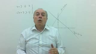 Sistema de Inecuaciones con 2 Incógnitas