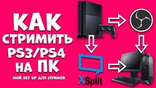 Как стримить с PS3/PS4 на ПК | Подключение и настройка