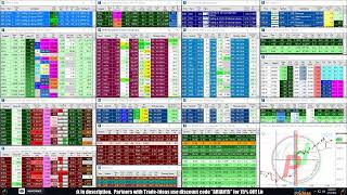 LIVE: Penny Stocks Small Cap Scanner (Trade-Ideas)