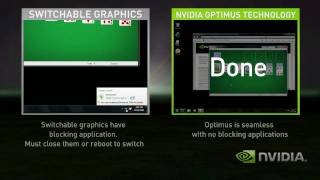 Nvidia Optimus Technology
