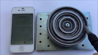 DIY One of the Fastest Fidget Spinner