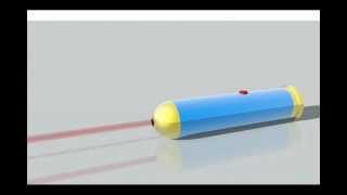 How Lasers Work