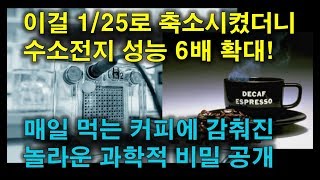 이걸 1/25로 축소시켰더니 수소전지 성능 6배 확대! 커피의 비밀?