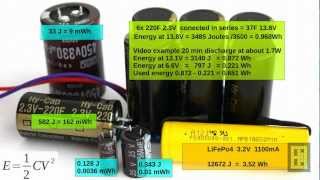 Hybrid Ultra Capacitors P-EDLC for energy storage