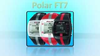 Polar FT7 Heart Rate Watch Review