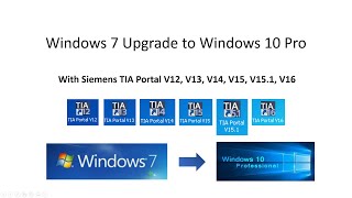 PC03.Windows7 Upgrade to Windows10 with TIA Portal