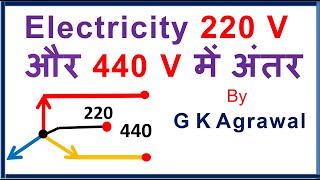 AC supply 220 & 440 V, phase, line voltage difference, Hindi