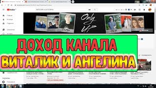 Доход канала Виталик и Ангелина