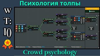Психология толпы / Crowd psychology | while True: learn() | Gold Medal