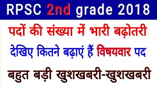 RPSC 2nd grade result 2018 //RPSC 2nd grade cut off 2018 // RPSC 2nd grade latest news today