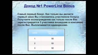 Презентация компании Brain Abundance