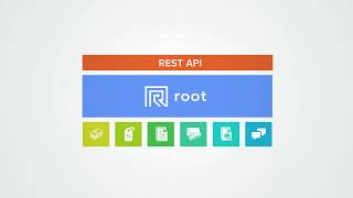 Root Insurance: Launch insurance to your customers fast