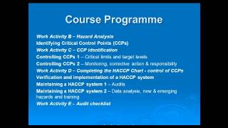 Level 3 HACCP e-learning - training course content