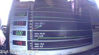 Разгон ВАЗ 2131 0-100км/ч НИВА 2131, 15,4с