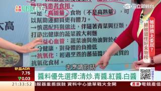 0104 身體有靜電 代表身體不好？ 第146集-2│88健康有方│三立財經台CH88│主持人 張雅芳