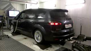S-Max 2.5T (270hp, 413Nm) впуск, выпуск, интеркулер,  чип тюнинг и замер мощности от  Winde