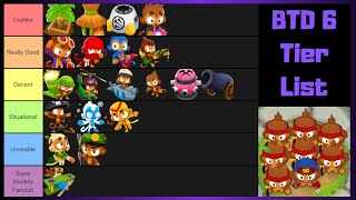 BTD 6 Tower TIER LIST