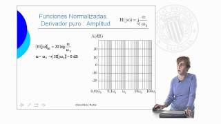 Diagramas de Bode |  | UPV