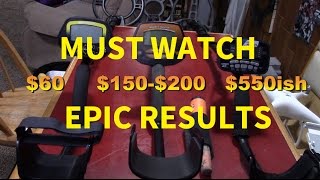 Metal Detector Reviews for Beginners 2019