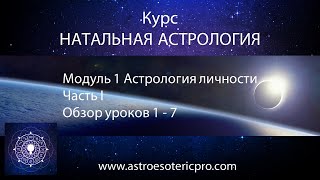 Курс НАТАЛЬНАЯ АСТРОЛОГИЯ. Модуль 1 Астрология личности. Обзор уроков 1 - 7