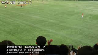 2018年度 人気応援歌ランキング【ベスト100】 アンケート結果