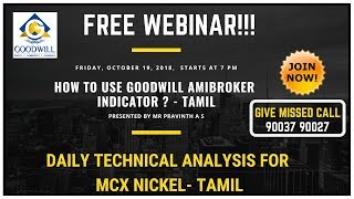 MCX NICKEL TRADING TECHNICAL ANALYSIS OCT 19 2018 IN TAMIL CHENNAI TAMIL NADU INDIA