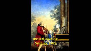 Mozart's first compositions