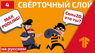 Свёрточные нейронные сети: свёртка, операция подвыборки (max-pooling) + примеры. 2019.