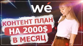 Контент-план для Инстаграм 2019 // Матрица контента