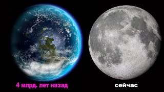 ПОЧЕМУ У ЛУНЫ НЕТ МАГНИТНОГО ПОЛЯ?