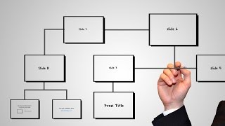 Prezi Template - Planning