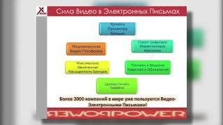 Компания VidCommX OOO ! Все виды доходов и маркетинг!