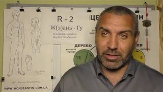 Приливы крови к матке. Точки Акупунктуры в помощь.