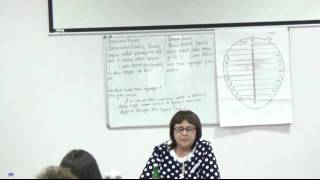 Медитация 15.10.2016 Исцеление физического тела, тонких тел, души, духа.