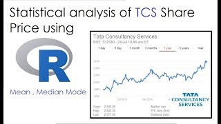 How to calculate mean, median and mode from TCS share price data
