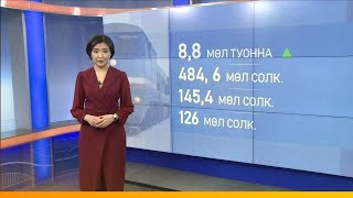 «Саха сирэ» информационнай биэрии. Тохсунньу 16 күнэ, 20:30 ч