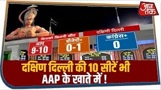 Exit Poll Delhi 2020: दक्षिणी दिल्ली की सभी 10 सीटें जा सकती हैं आपके खाते में