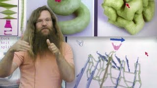 RI Seminar: James McCann : On-Demand Machine Knitting for Everyone